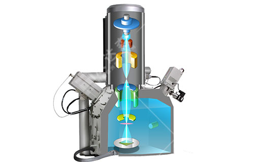 Phytron VSS ϵ�в��M늙C3.jpg